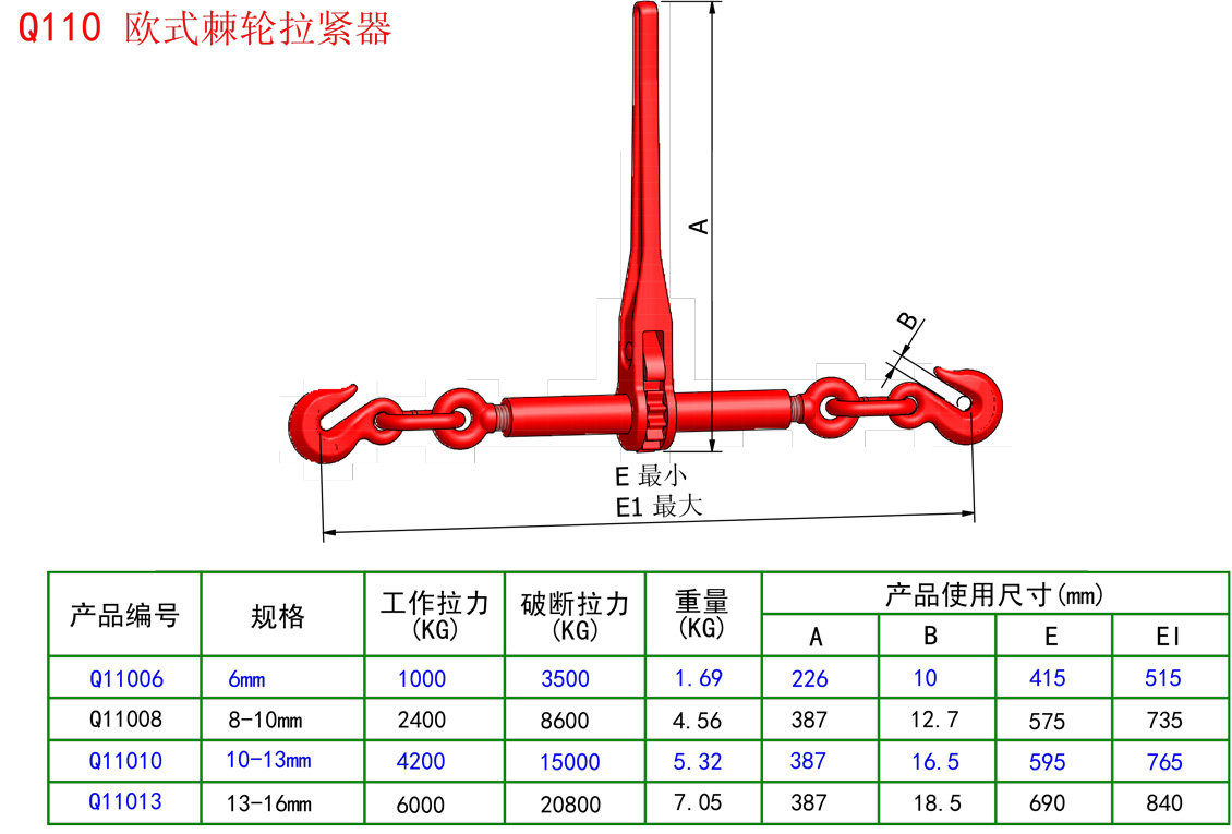 70级欧式棘轮拉紧器