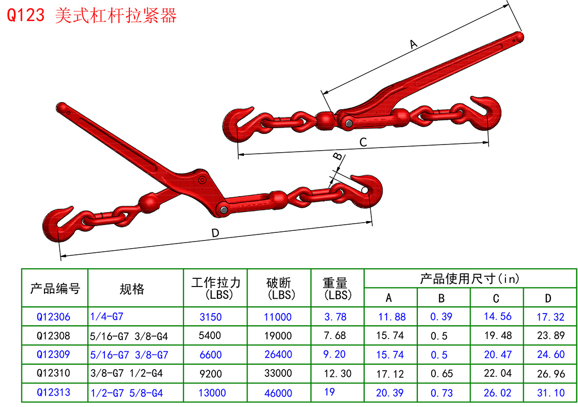 70级美式杠杆式拉紧器